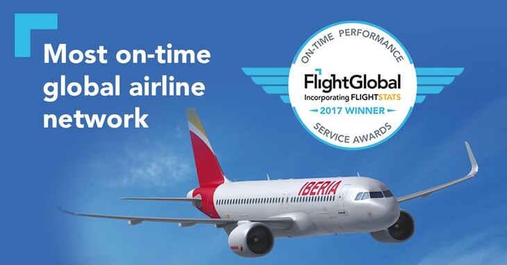 Most on time global airline network