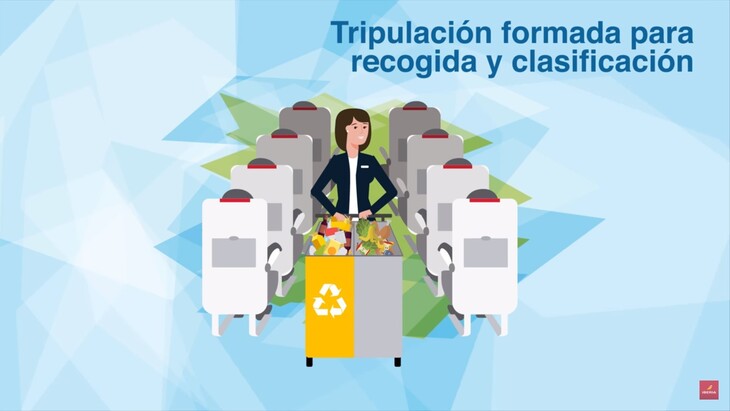 Zero Cabin Waste